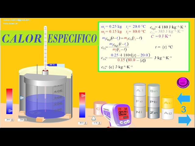 formula para calcular la capacidad calorifica de un calorimetro
