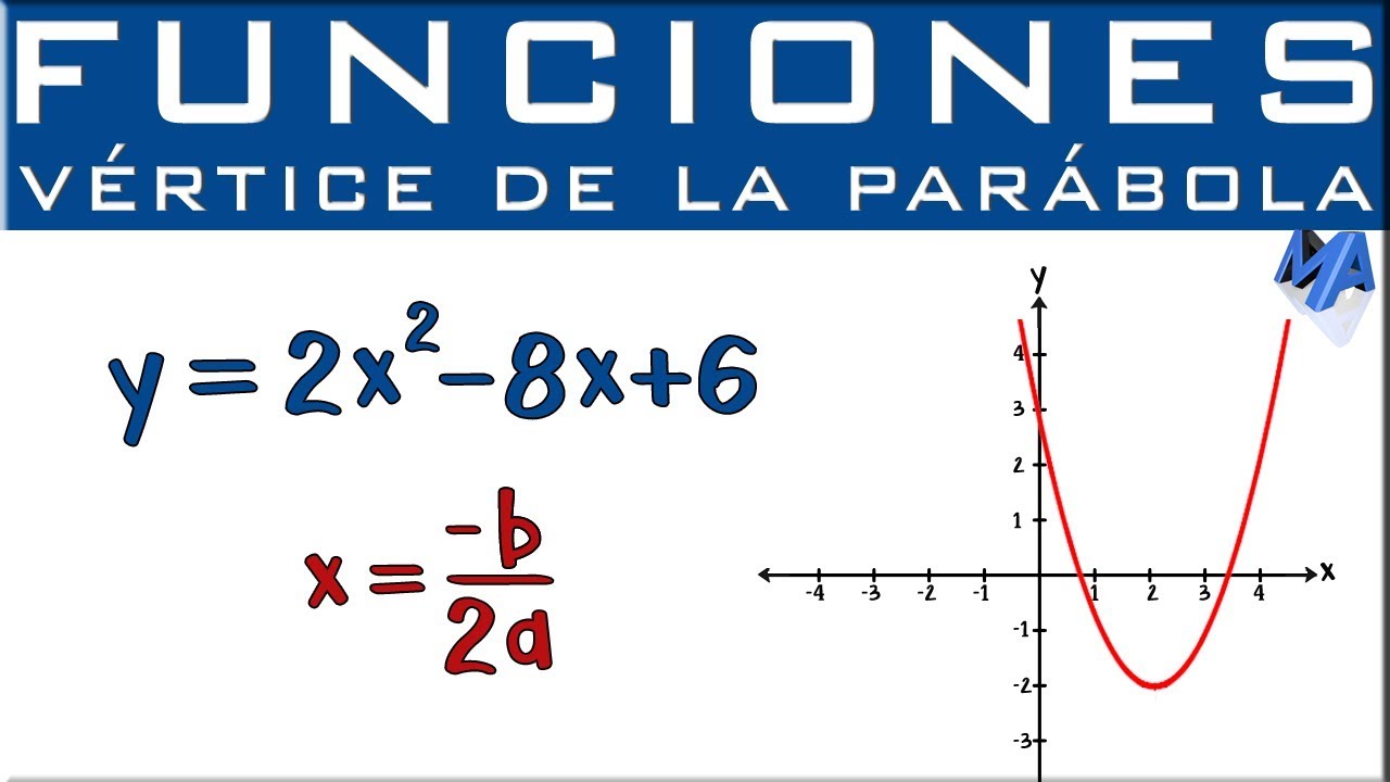 formula para el vertice de una parabola