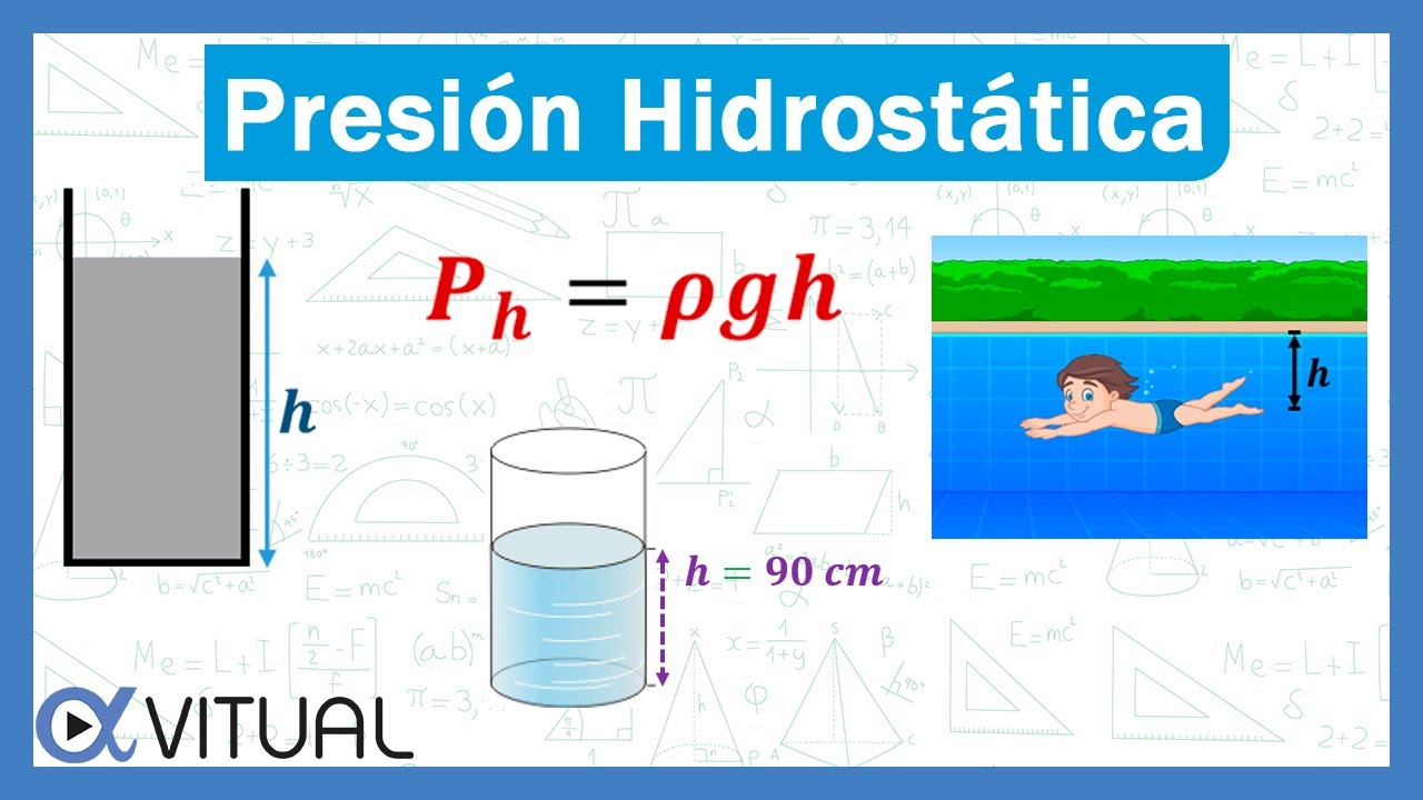 formula para sacar la presion hidrostatica