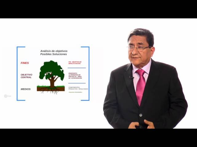 identificacion de elementos basicos para solucion de problemas dinamicos