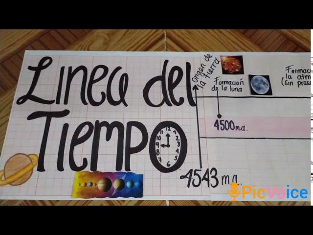 linea del tiempo de la creación del universo