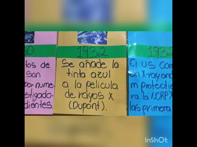 linea del tiempo de los rayos x