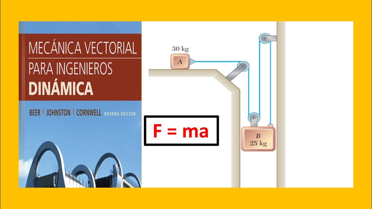 los dos bloques identicos que se muestran en la figura