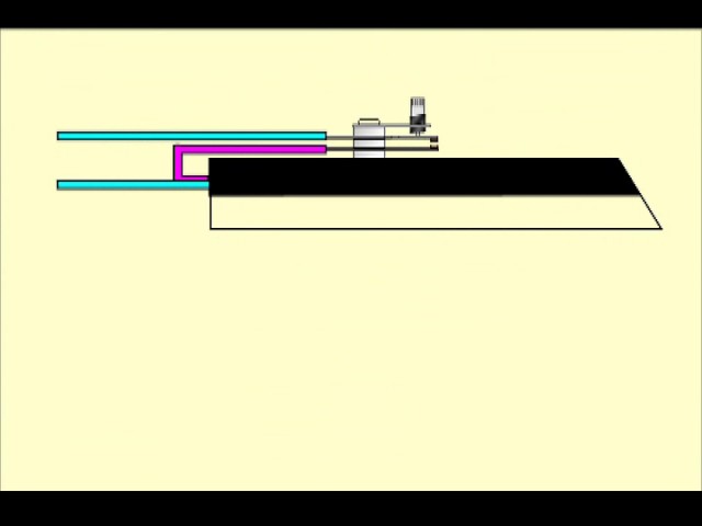 mecanismo de funcionamiento de una plancha