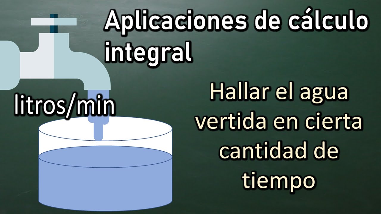 modelado y solución de una situación real utilizando cálculo integral
