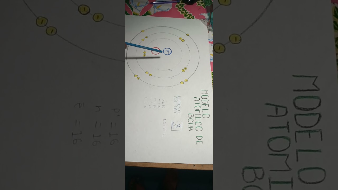 modelo atomico de bohr del azufre