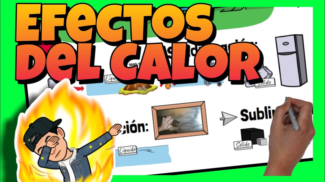 objetos en casa con los que se produce calor