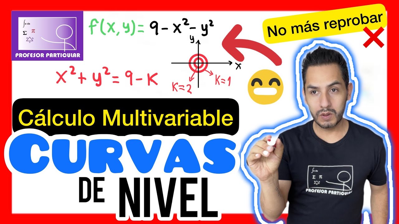 objetos geometricos en tres dimensiones y sus curvas de nivel