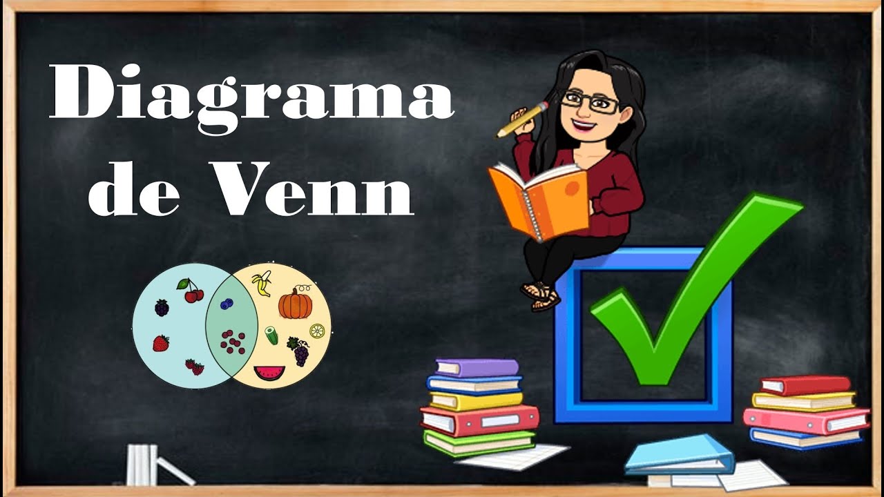 para que sirve el diagrama de venn