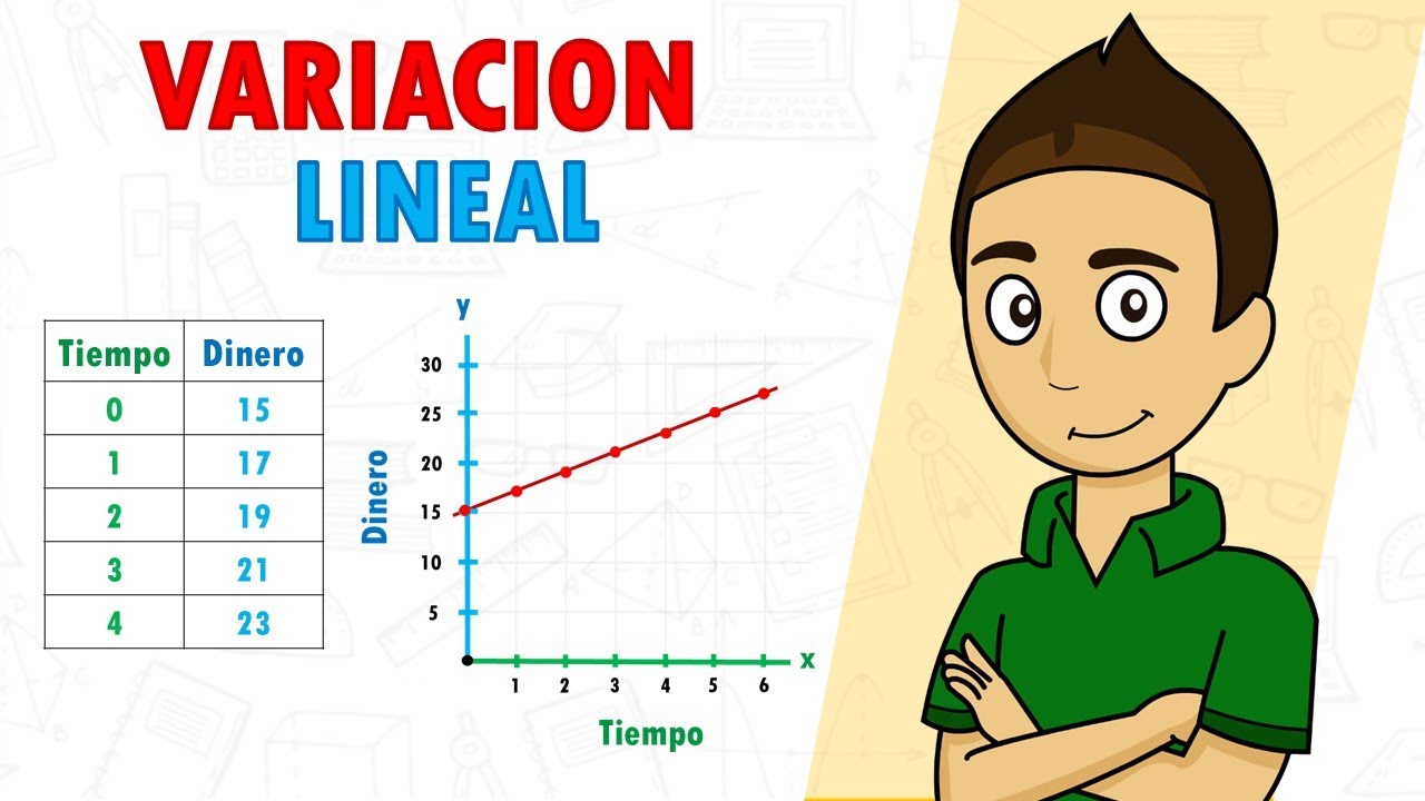 problemas de variacion lineal para secundaria