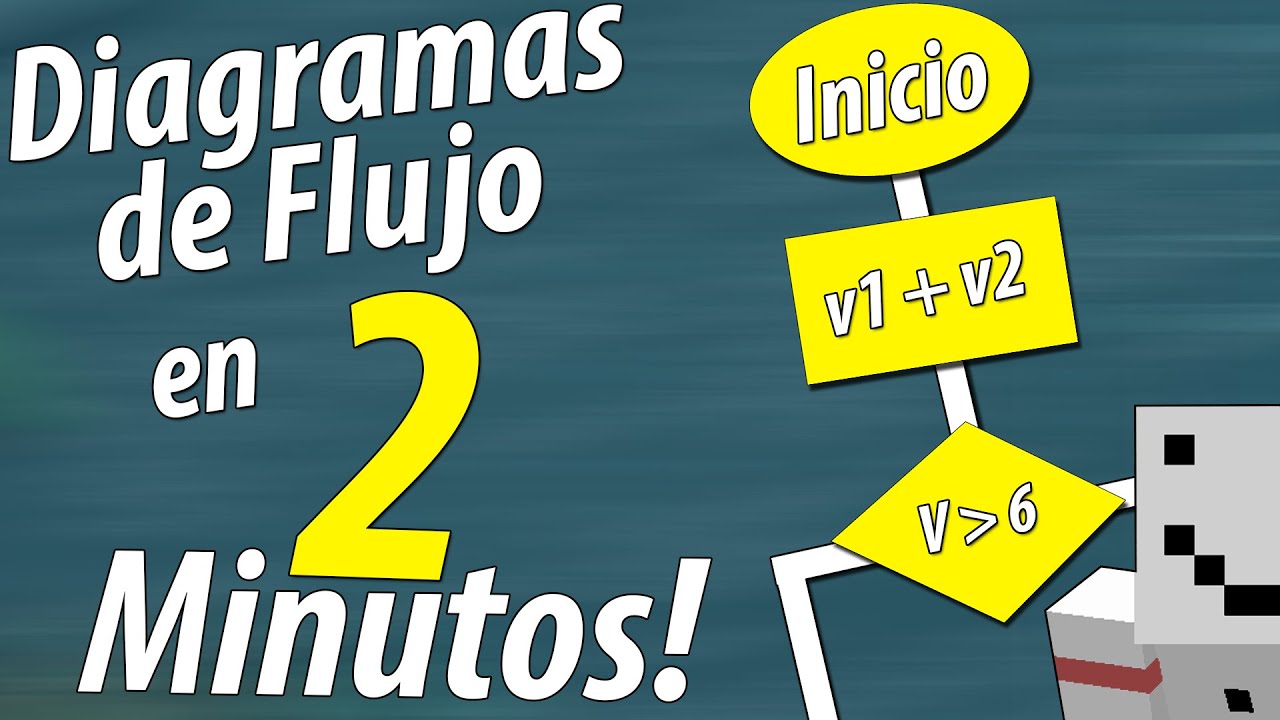 procesos paralelos en diagramas de flujo