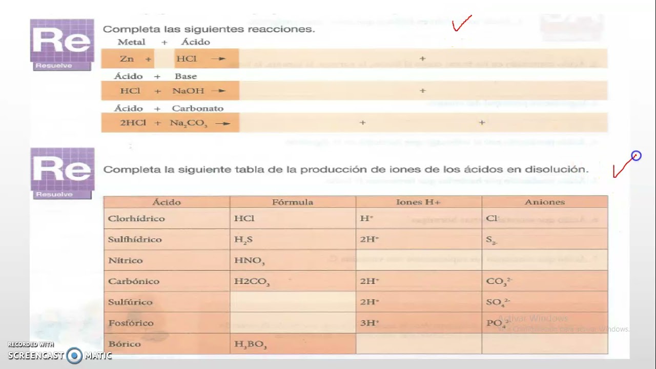 propiedades y representacion de acidos y bases