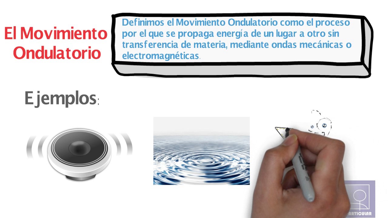 que es el movimiento ondulatorio en fisica