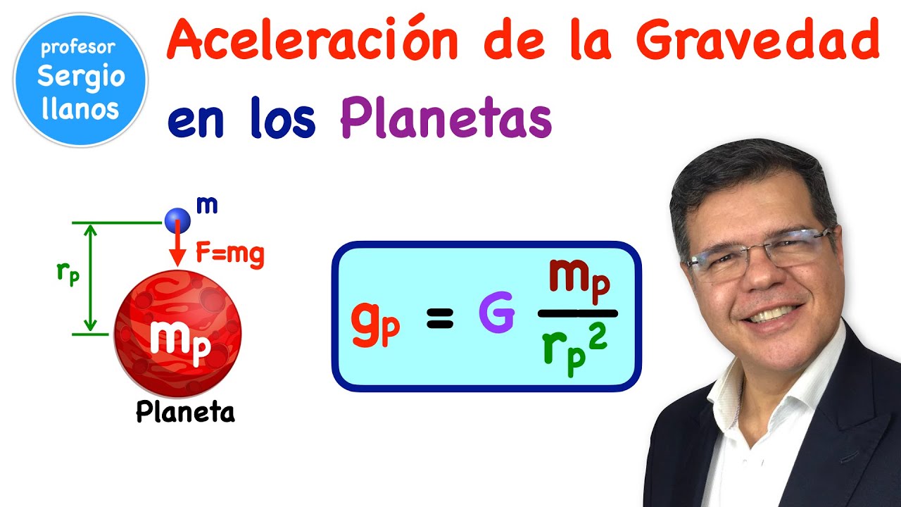 que es la aceleracion de la gravedad