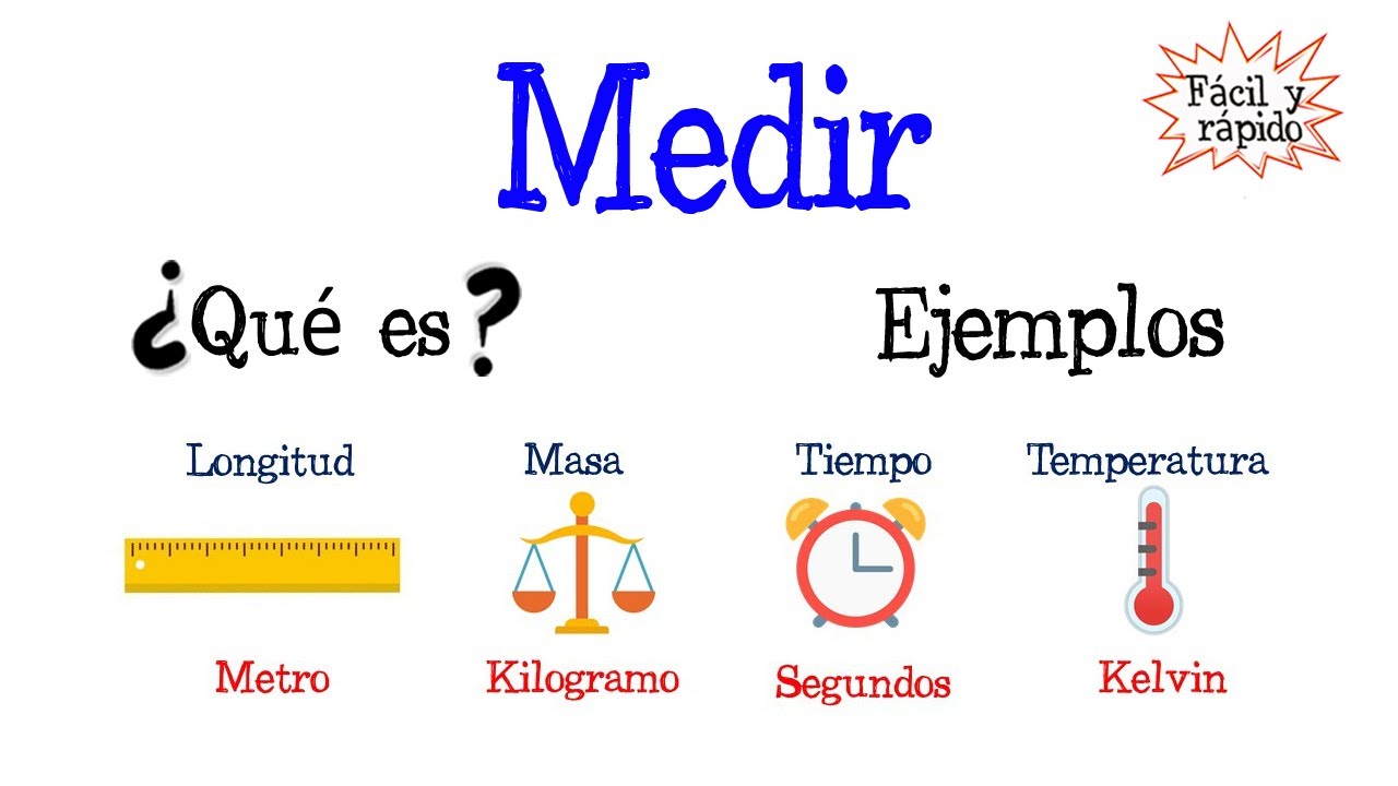 que es la medicion en la fisica