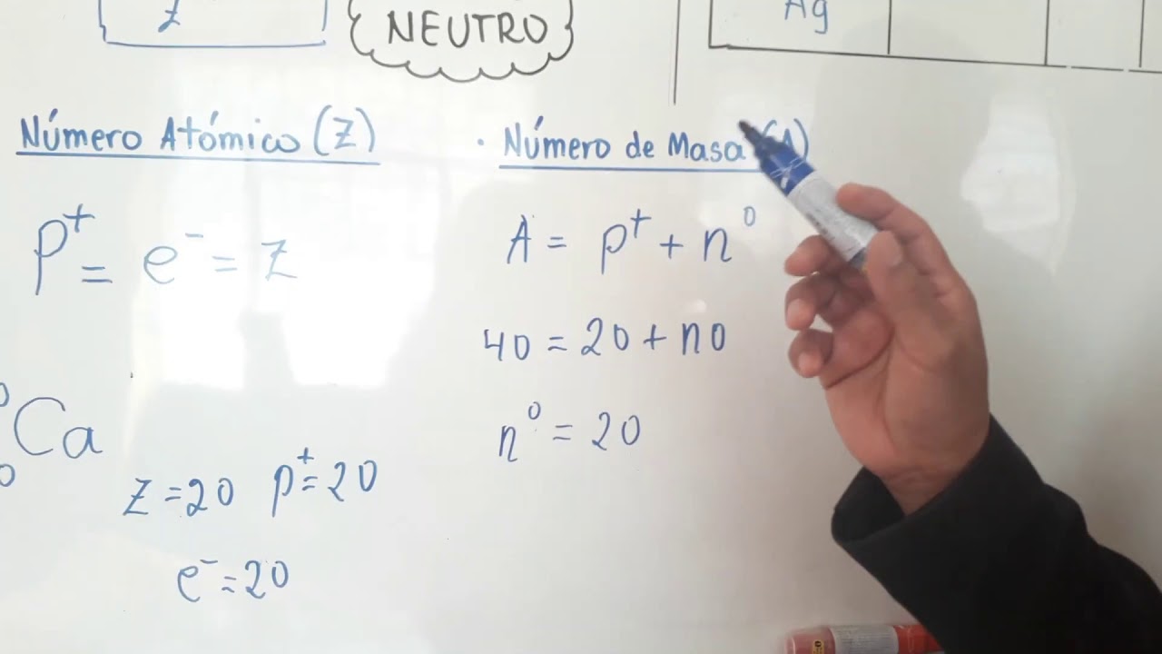 que es un atomo neutro en quimica
