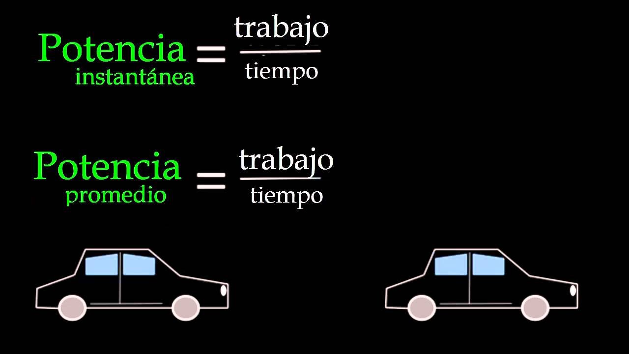 relacion entre energia trabajo y potencia