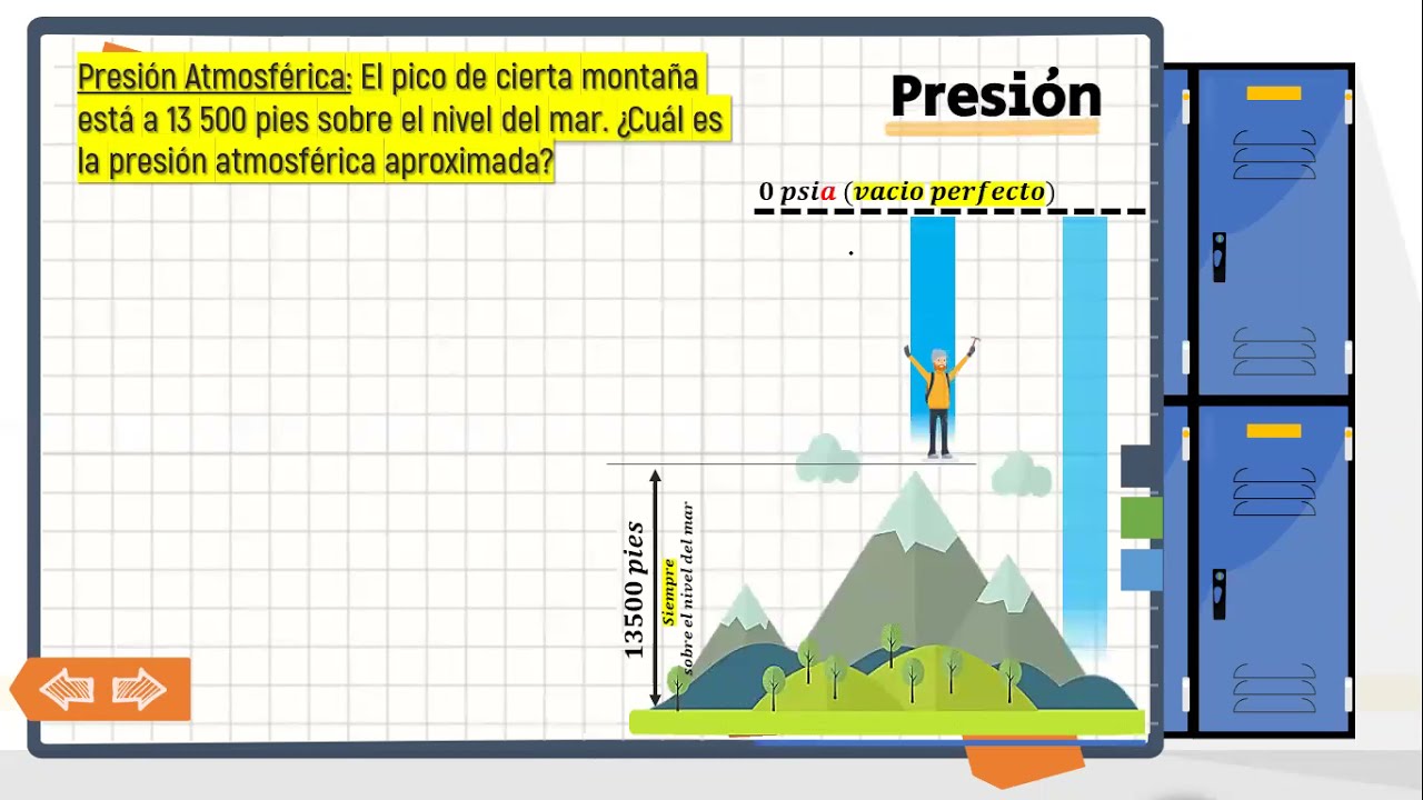 relacion entre presion atmosferica y altitud
