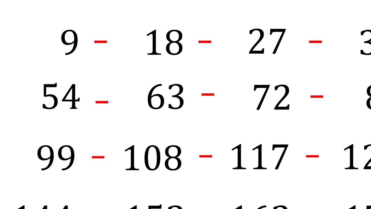 serie numerica de 9 en 9 hasta el 900