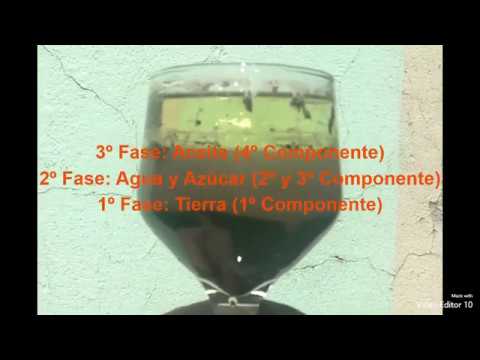 sistema heterogeneo de 3 fases y 4 componentes