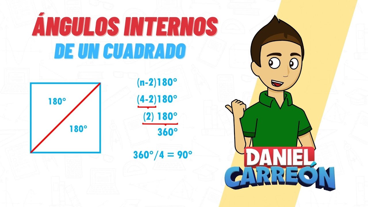 suma de los angulos internos de un cuadrado