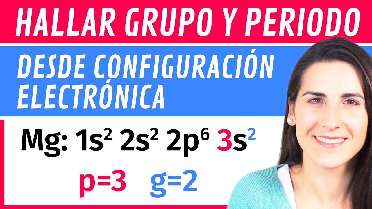 tabla periodica configuracion electronica de los elementos