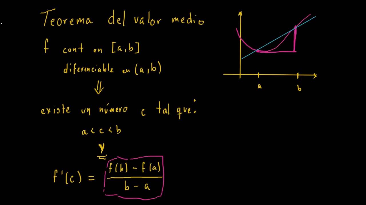 teorema del valor medio para integrales