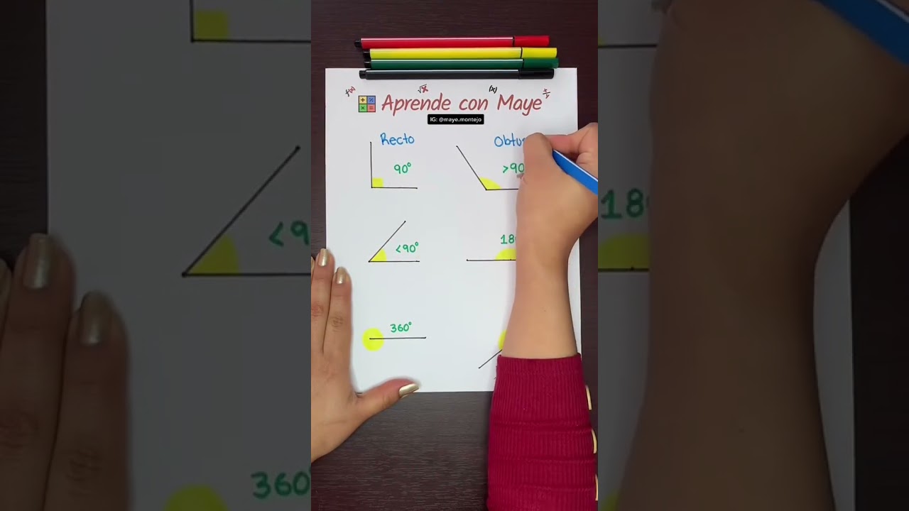 un ángulo que mida dos veces uno de 90 grados